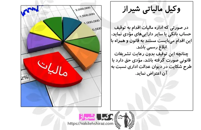 وکیل مالیاتی در شیراز