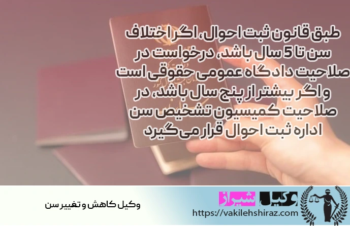 وکیل کاهش سن 